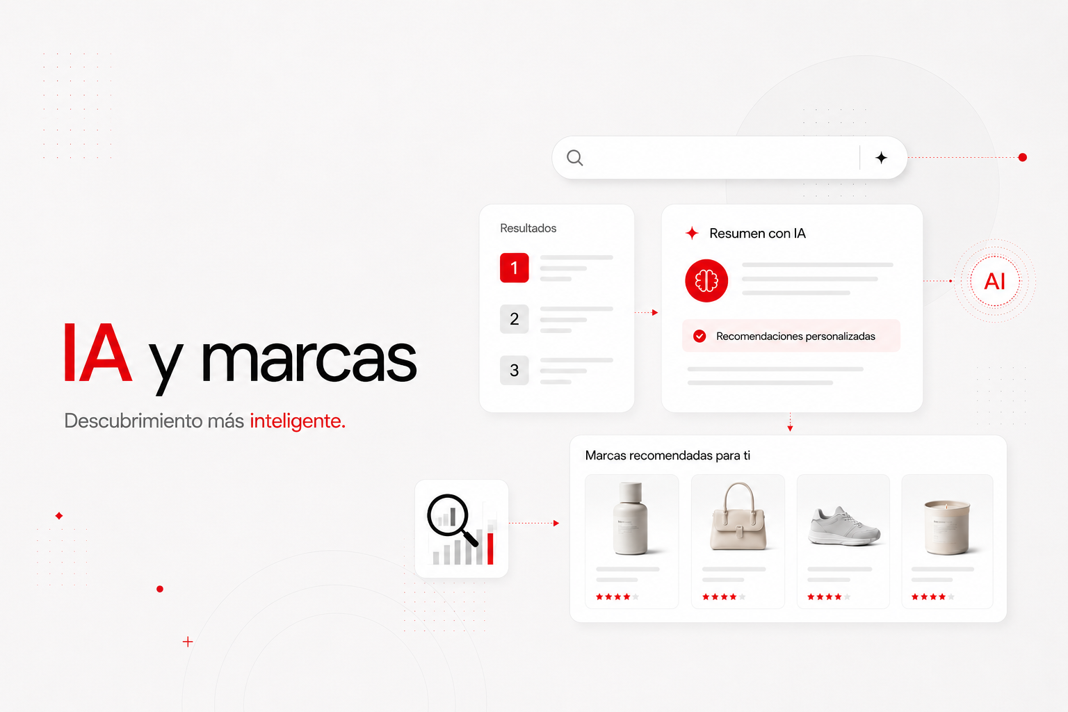 Del ranking a la recomendación: cómo la IA esta cambiando el descubrimiento de marcas